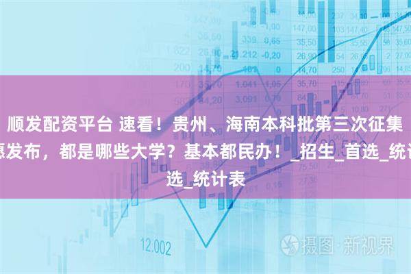 顺发配资平台 速看！贵州、海南本科批第三次征集志愿发布，都是哪些大学？基本都民办！_招生_首选_统计表